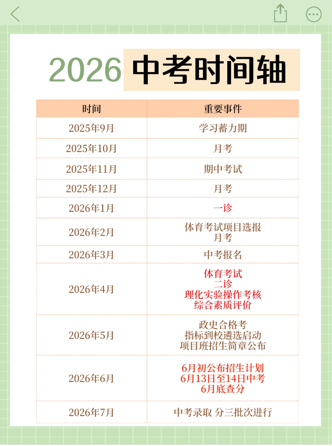 码！2026成都中考时间轴 第1张