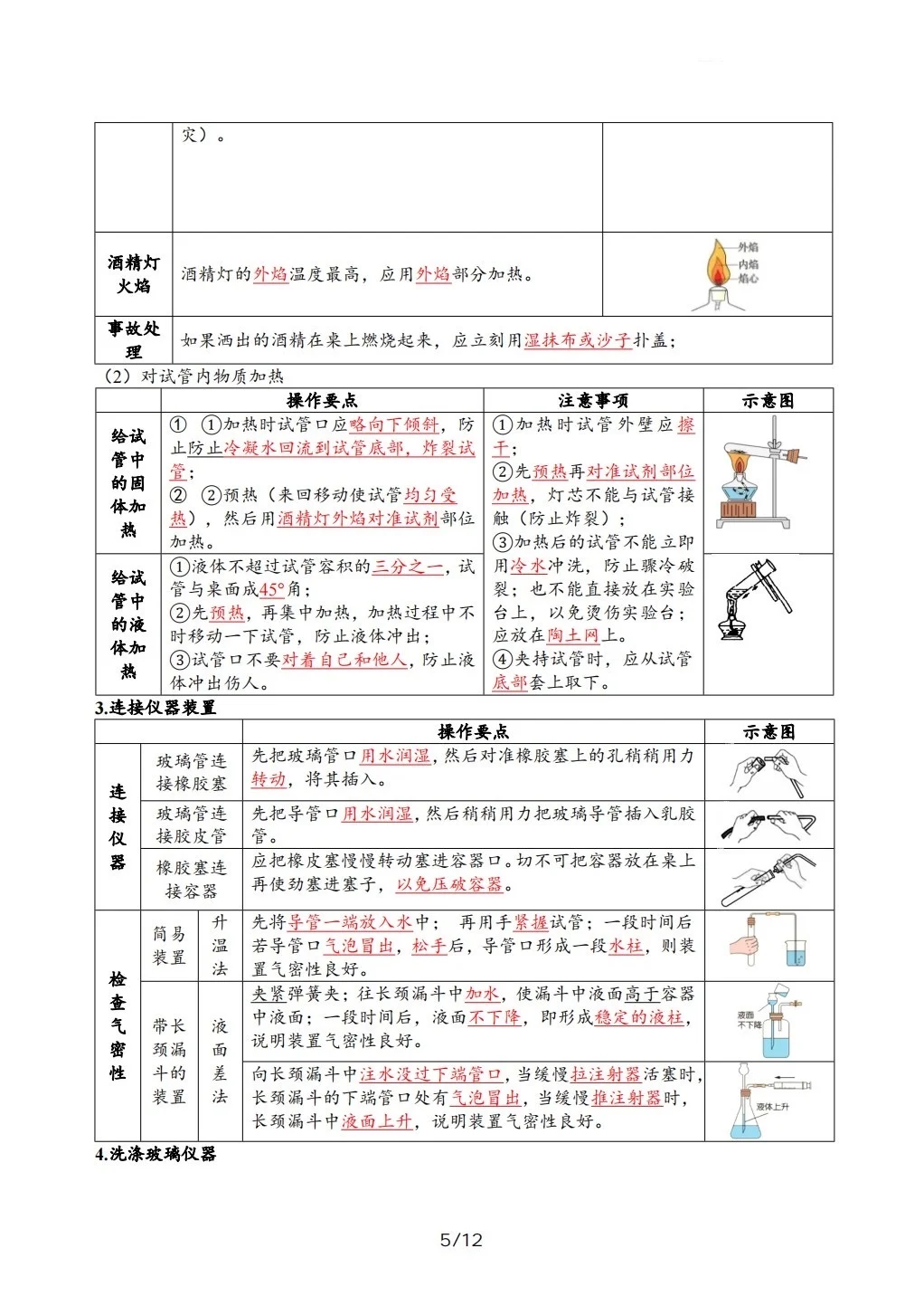 九上化 学｜第一单元 🔥逆袭不丢分 第7张