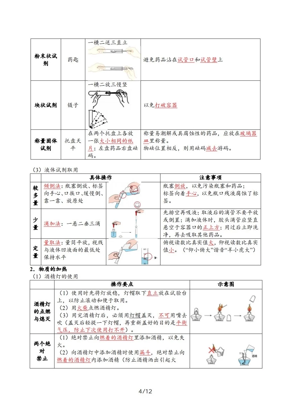 九上化 学｜第一单元 🔥逆袭不丢分 第6张
