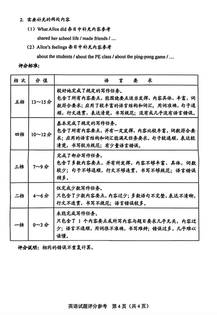 📚2025年河北省中考英语真题试卷及答案 第1张 📚2025年河北省中考英语真题试卷及答案 第1张