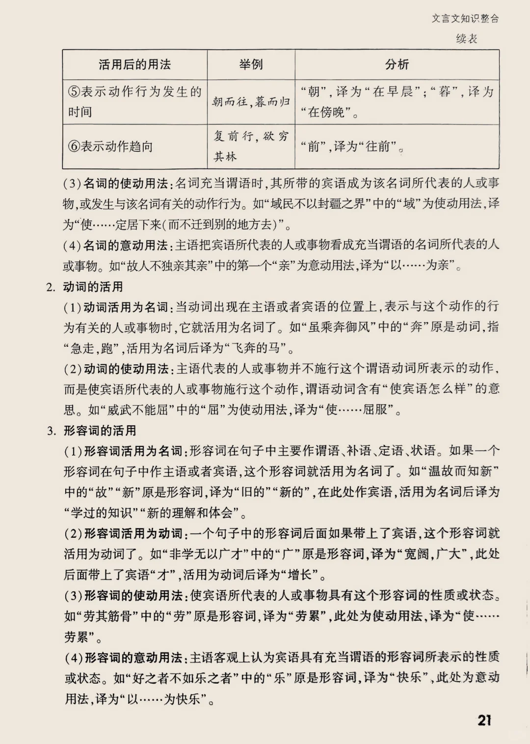 中考必会|初中语文基础知识汇总 第8张