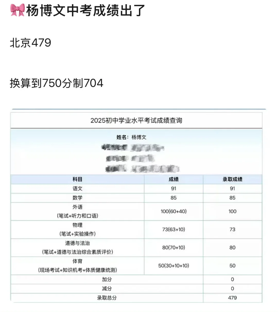 卧槽！！四代杨博文的中考成绩出来了？？ 第1张