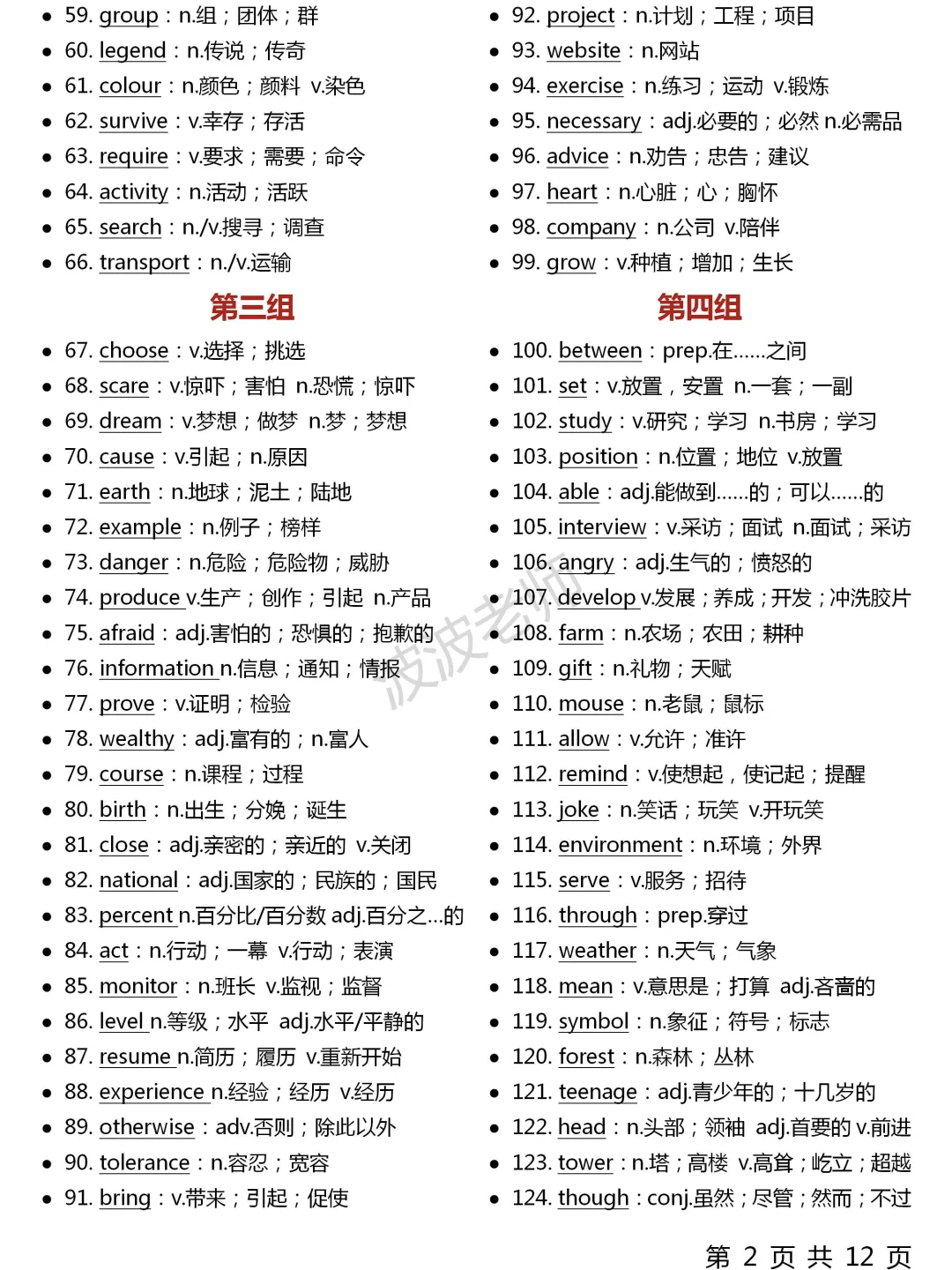 中考英语核心688词！暴涨词汇量！背会拿高分！ 第3张