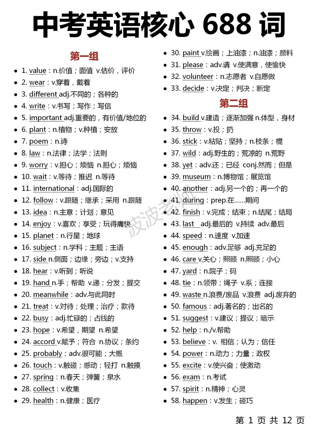 中考英语核心688词！暴涨词汇量！背会拿高分！ 第2张