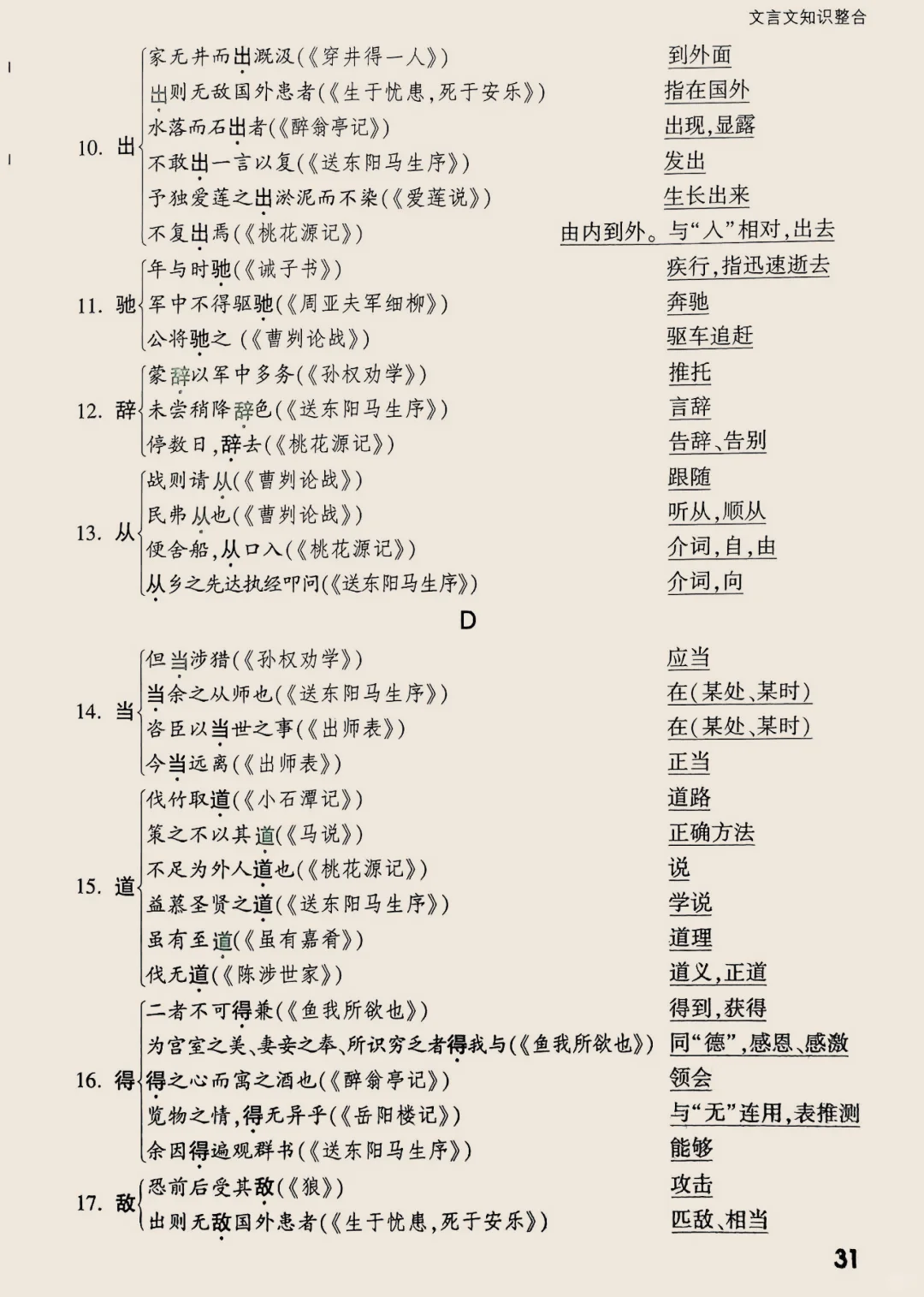 中考必会|初中语文基础知识汇总 第1张