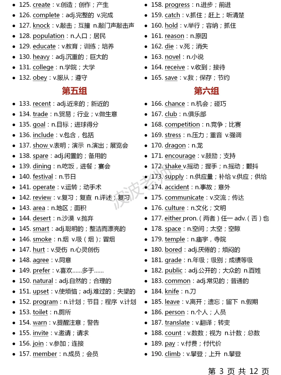 中考英语核心688词！暴涨词汇量！背会拿高分！ 第4张
