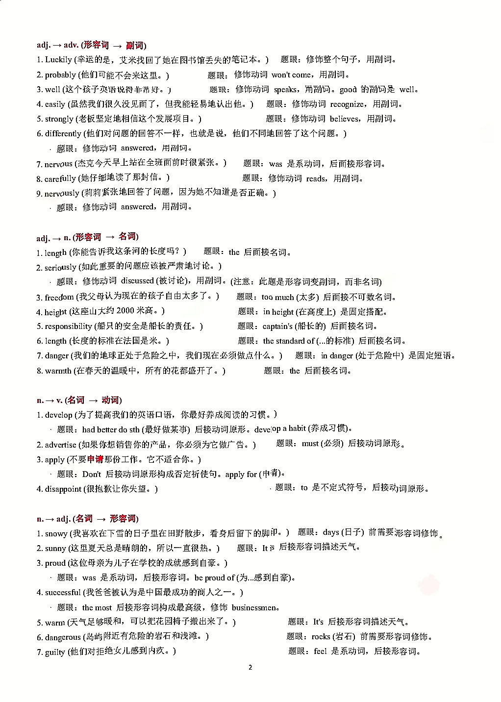 中考英语复习词形转换、名言练习及参考答案 第5张