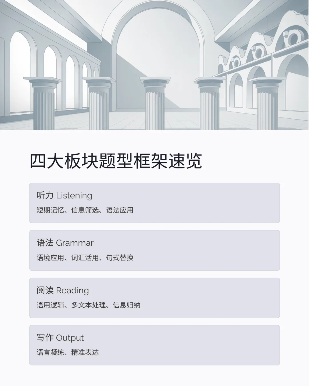 上海27届中考英语新题型 几乎已明牌! 第3张 上海27届中考英语新题型 几乎已明牌! 第3张