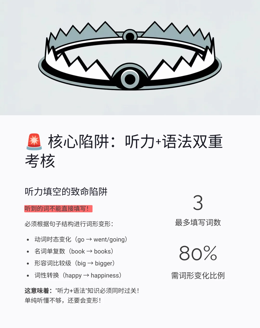 上海27届中考英语新题型 几乎已明牌! 第8张 上海27届中考英语新题型 几乎已明牌! 第8张