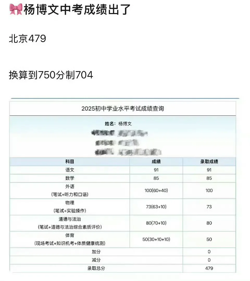 请问杨博文中考479是什么水平？ 第1张