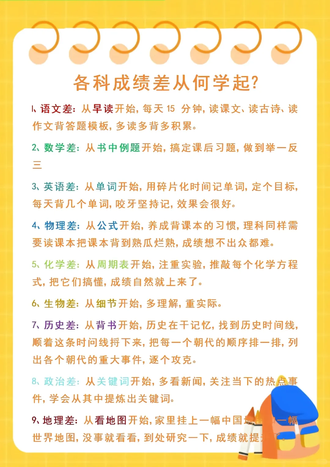 初中生，这些大忌可不能再犯了！ 第4张