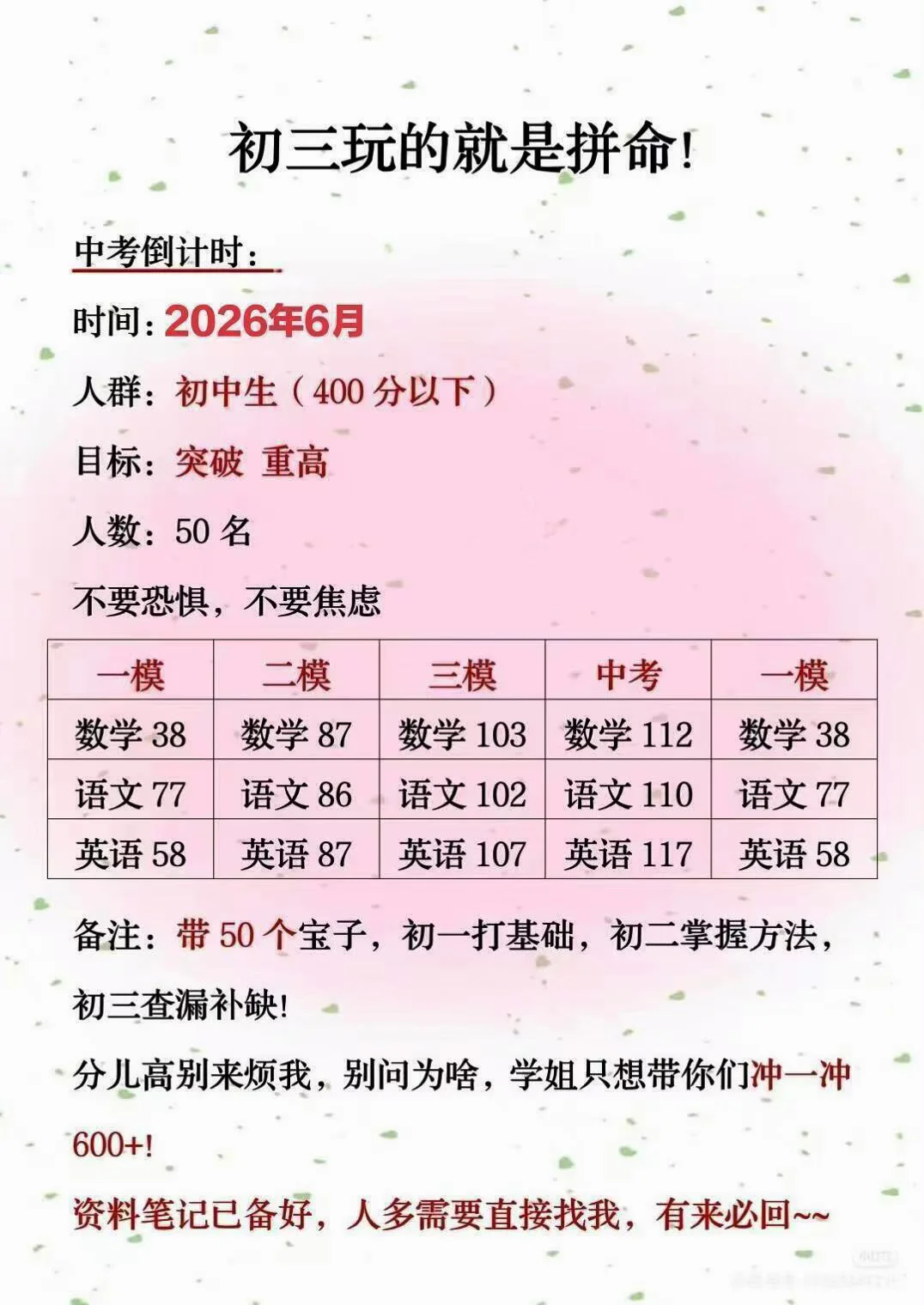 初中生速来！千万不要浪费你的时间！ 第3张