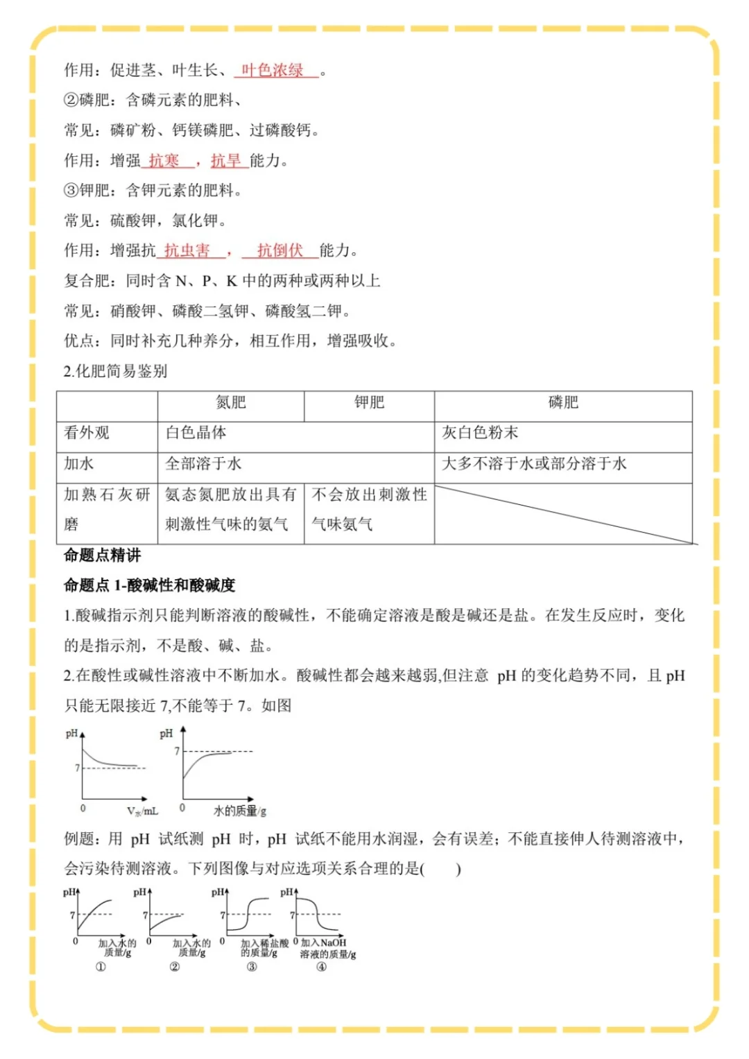 酸碱盐学不会的，死磕这八页就行🔥 第4张