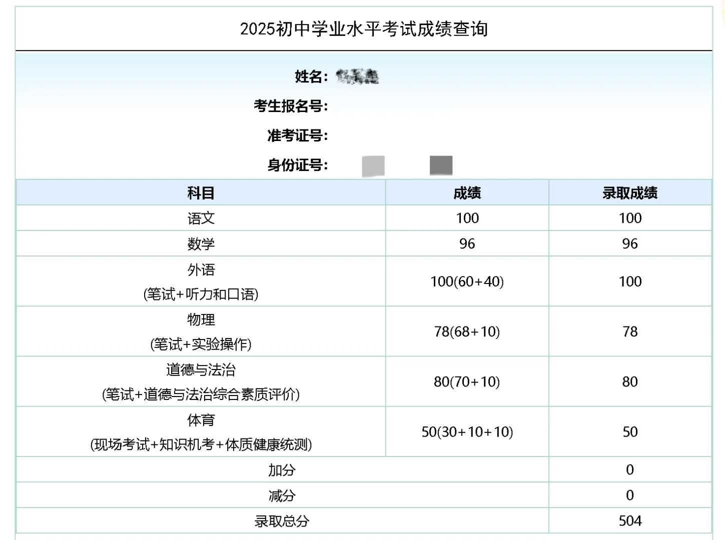北京中考出分了 第1张