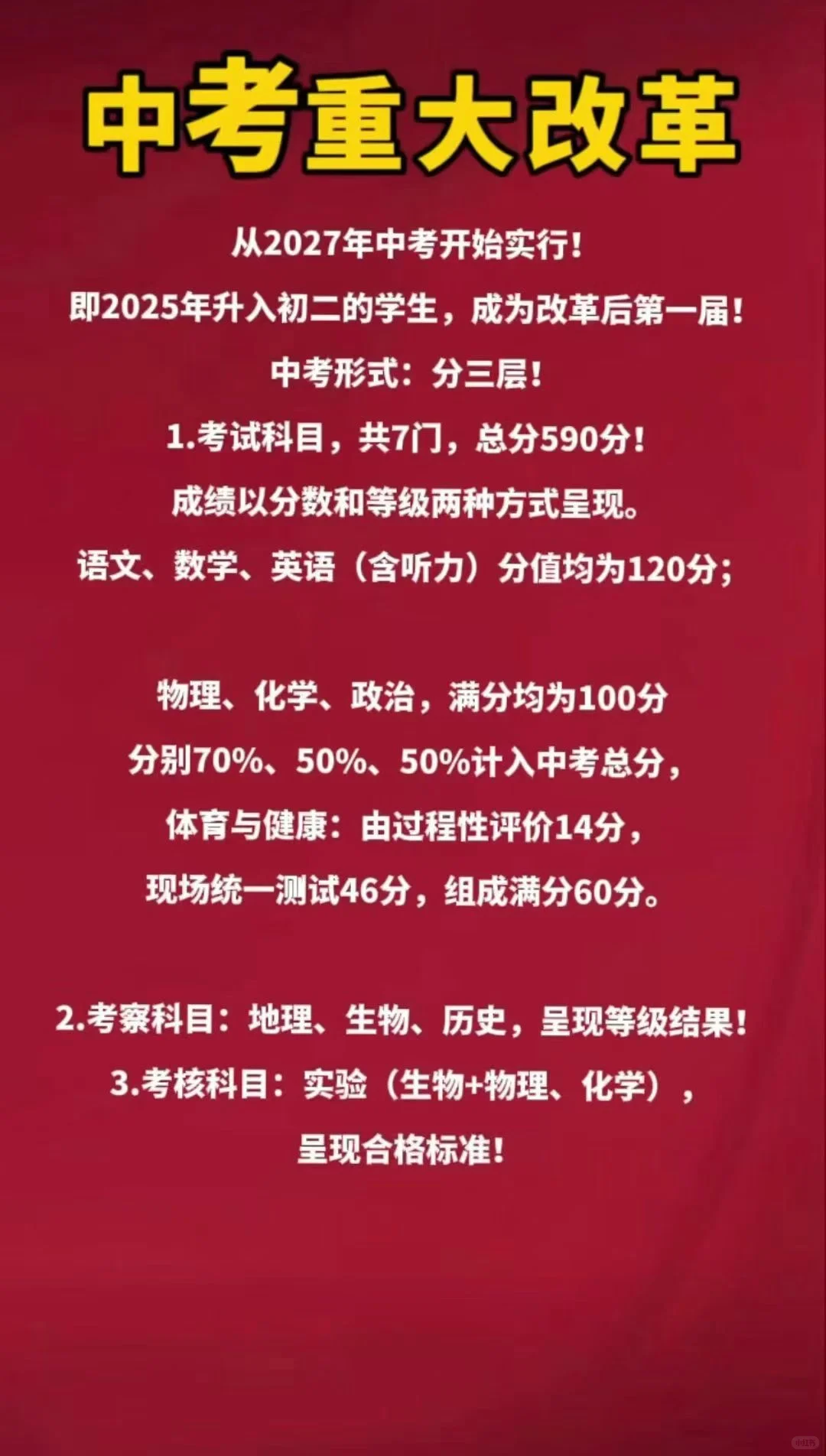 2027中考大改革🔥 初二生必看！3大变化+4步 第1张