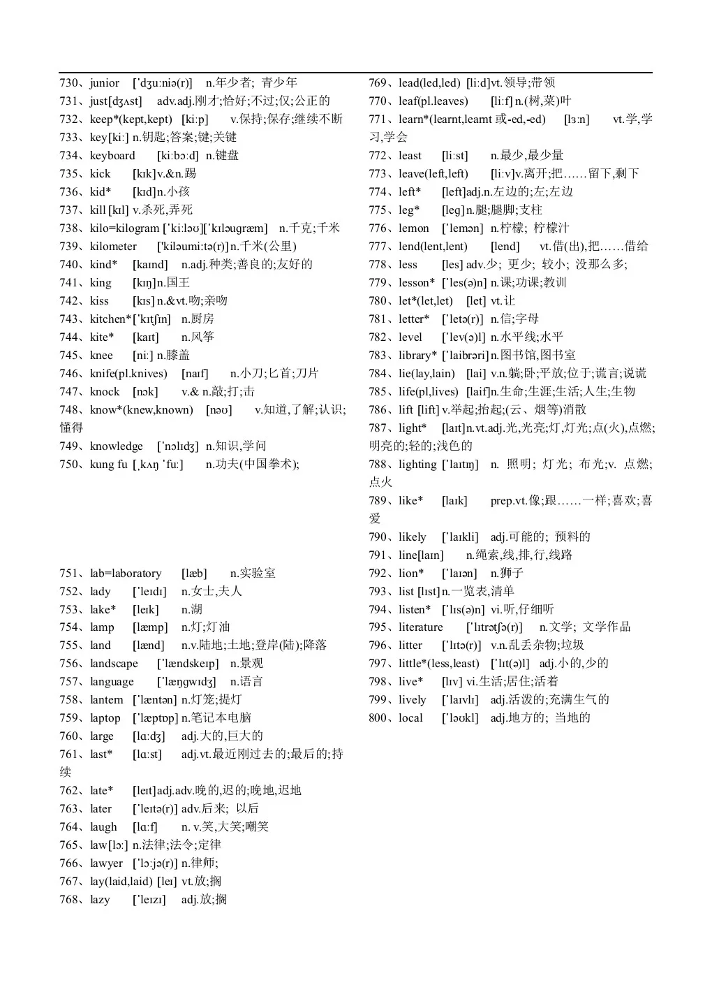 中考英语单词 第11张