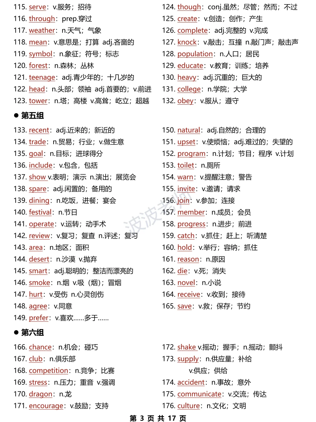 中考英语核心688词！背了它考试稳了！ 第4张