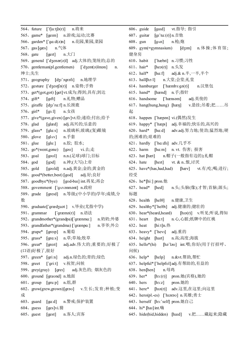 中考英语单词 第9张
