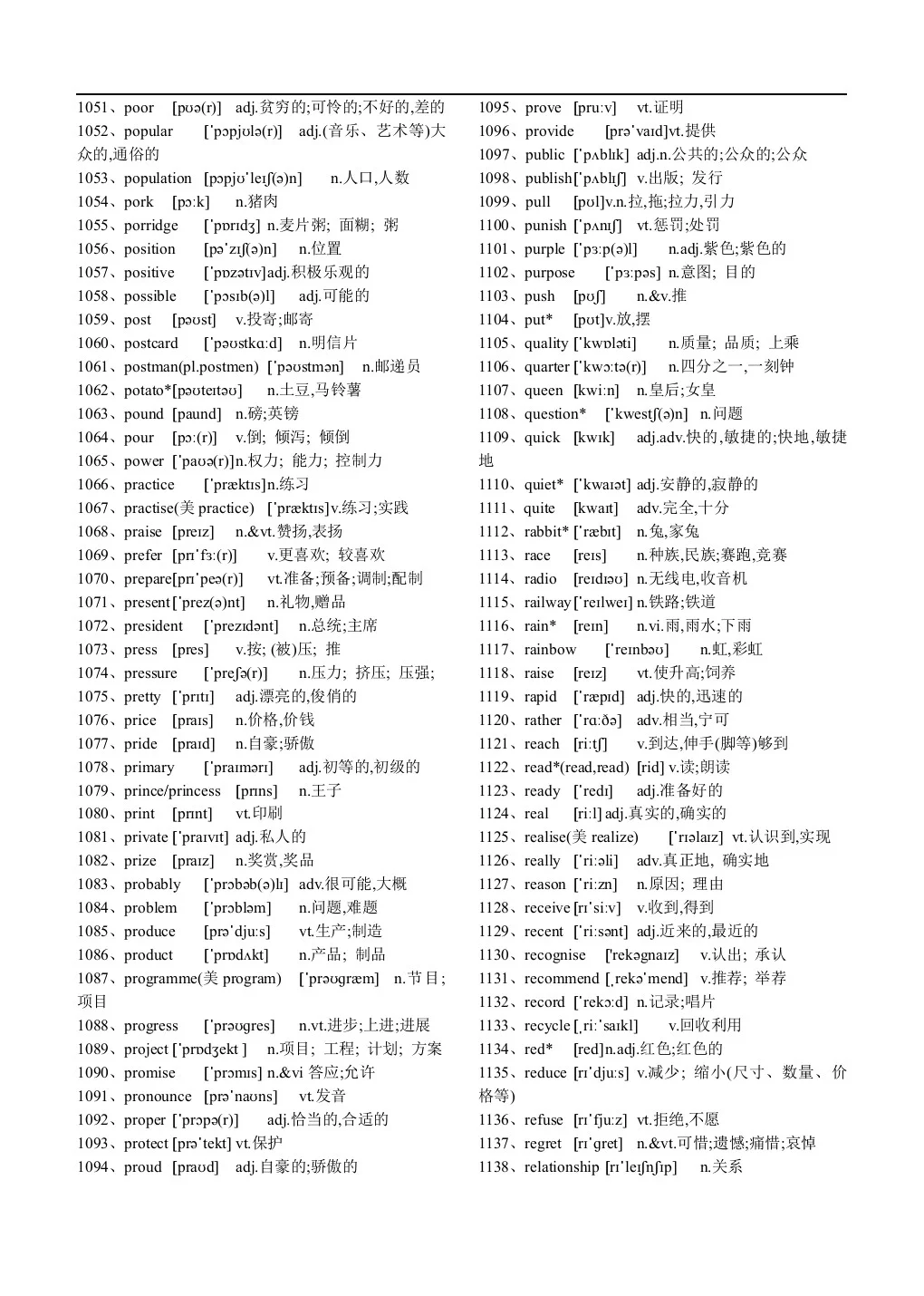 中考英语单词 第15张