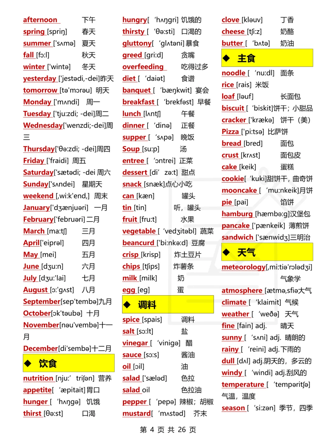 【初中英语3500词】这资料让你15天有提升! 第1张 【初中英语3500词】这资料让你15天有提升! 第1张