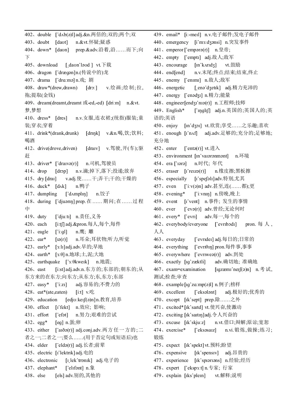 中考英语单词 第7张