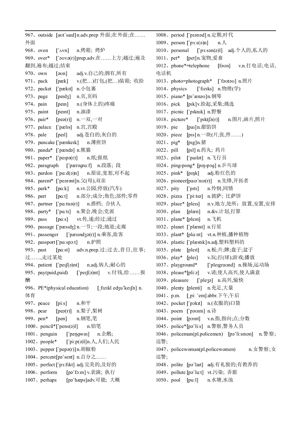 中考英语单词 第14张