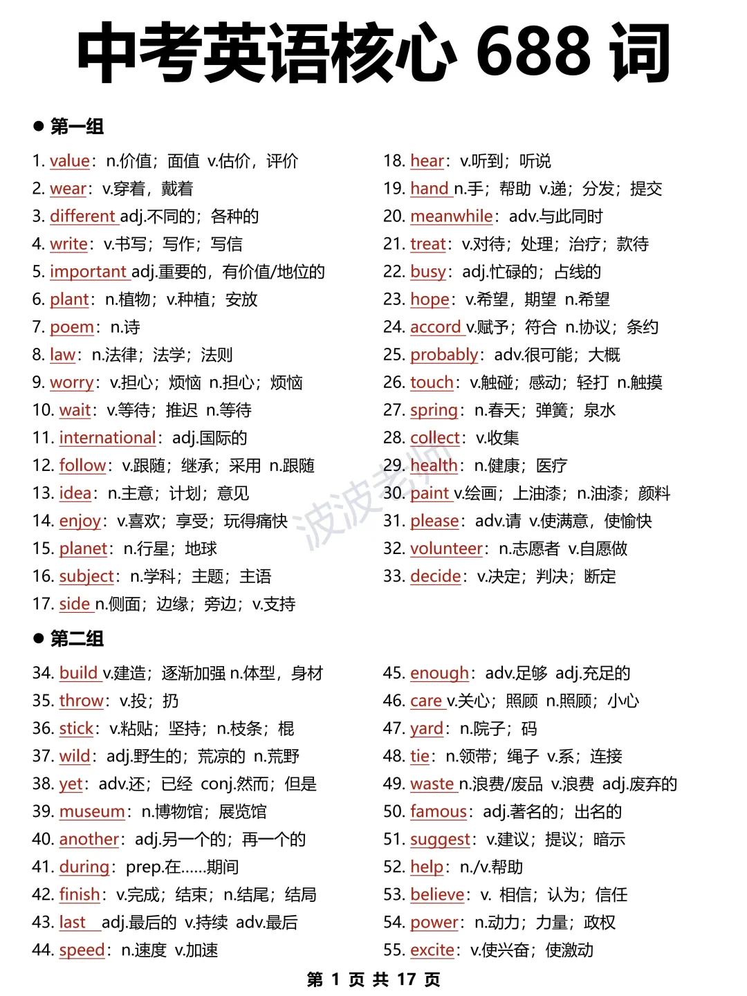 中考英语核心688词！背了它考试稳了！ 第2张