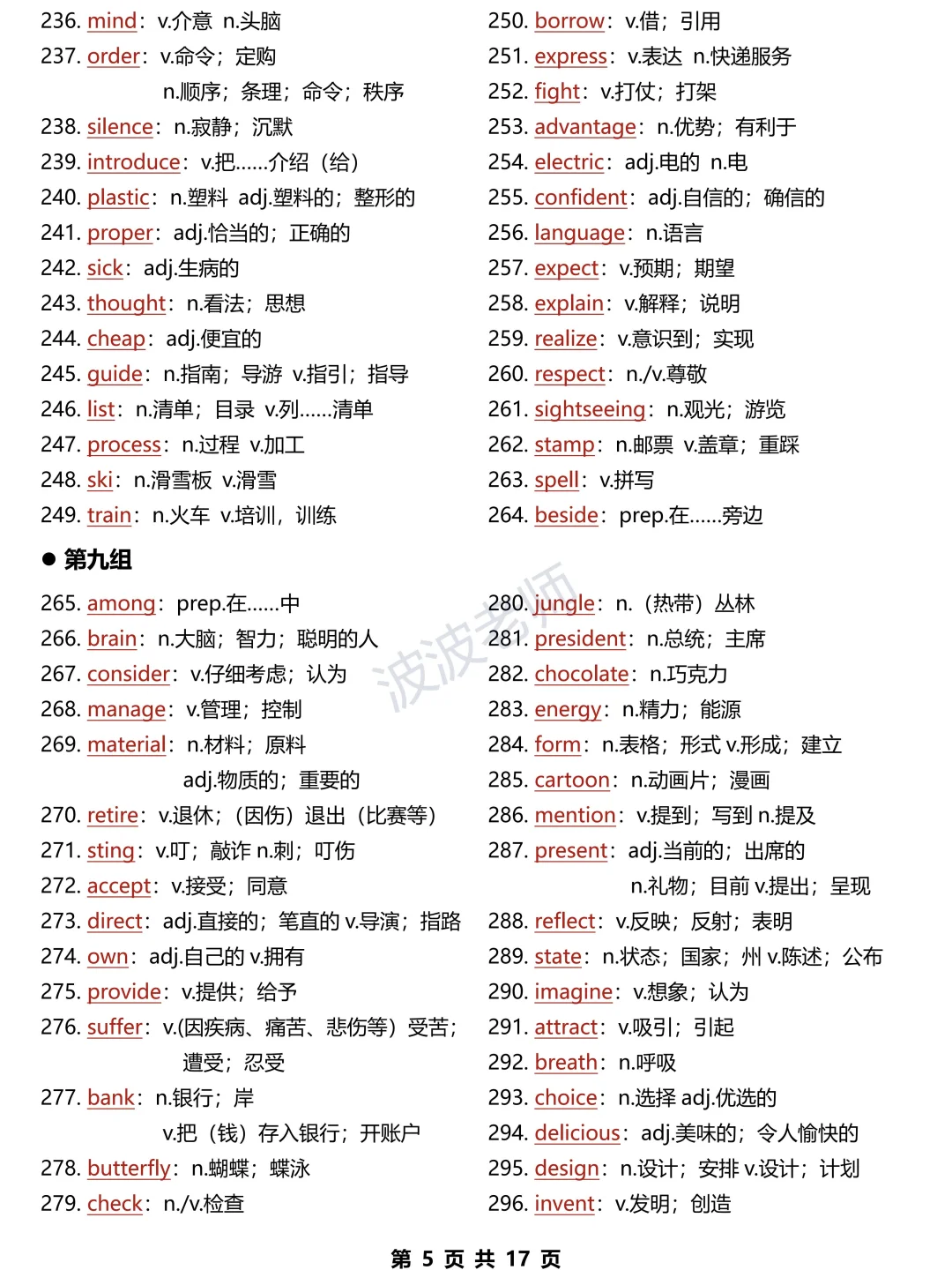 中考英语核心688词！背了它考试稳了！ 第1张