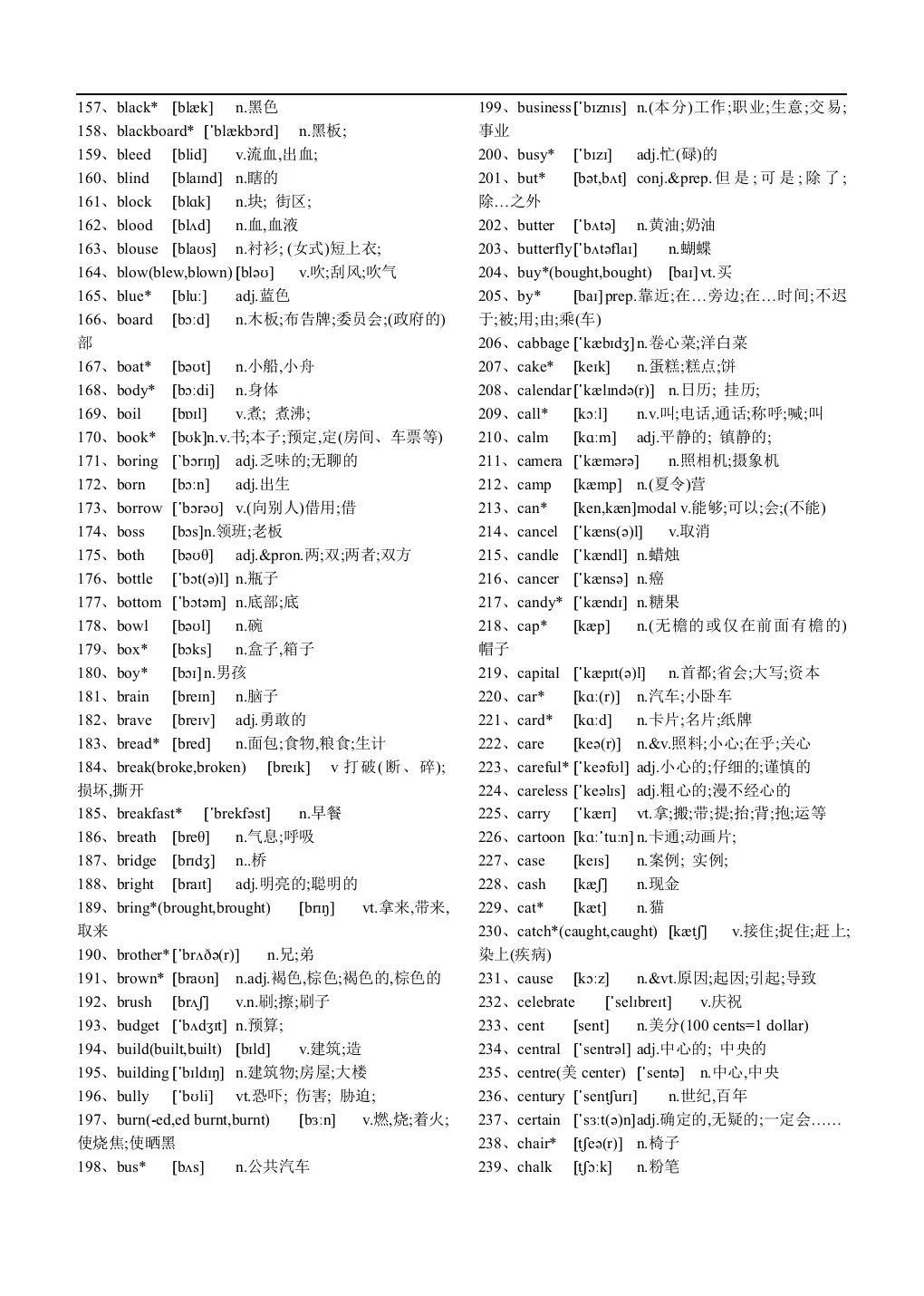 中考英语单词 第4张