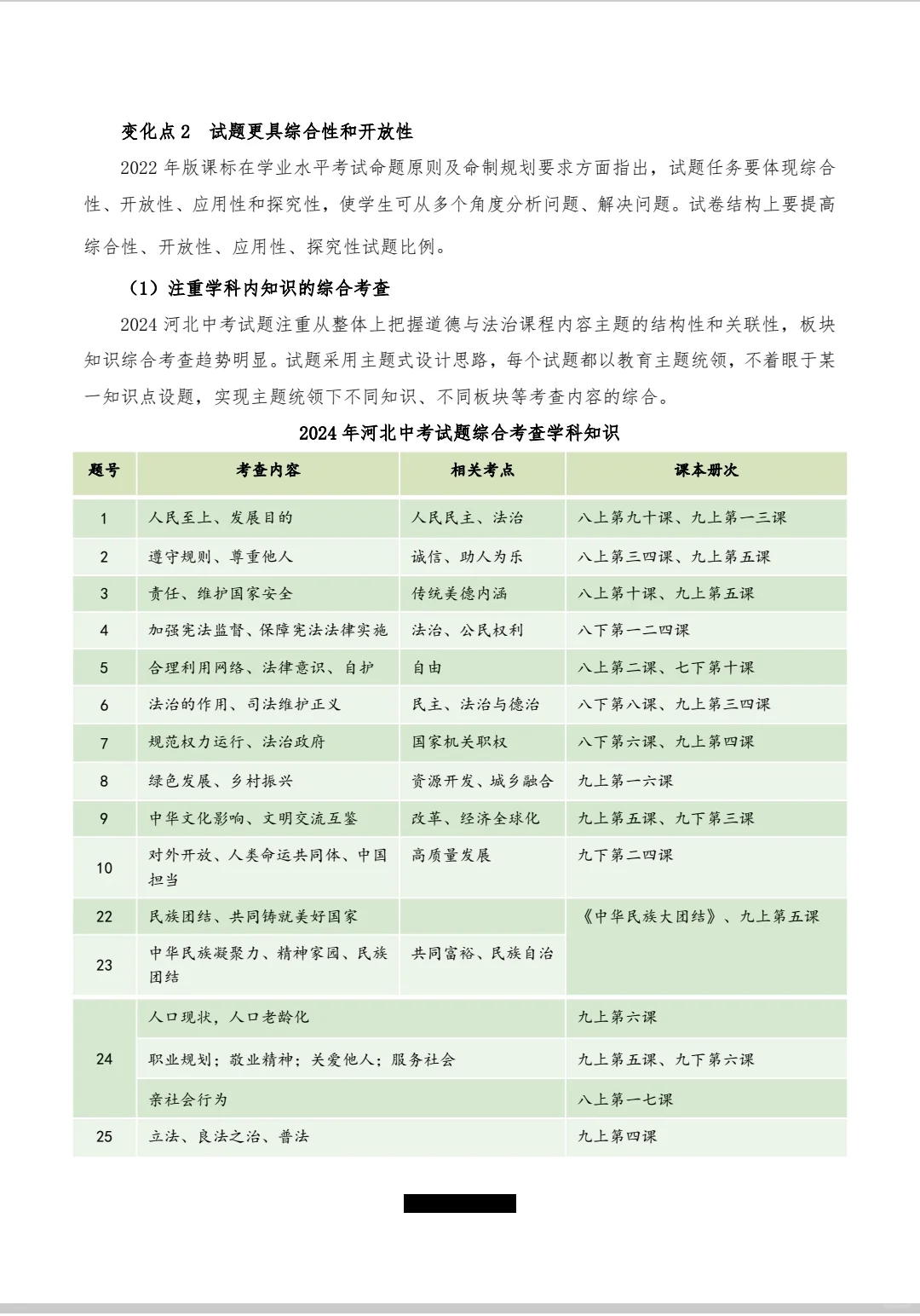 2025河北中考道德与法治命题趋势及备考策略 第6张