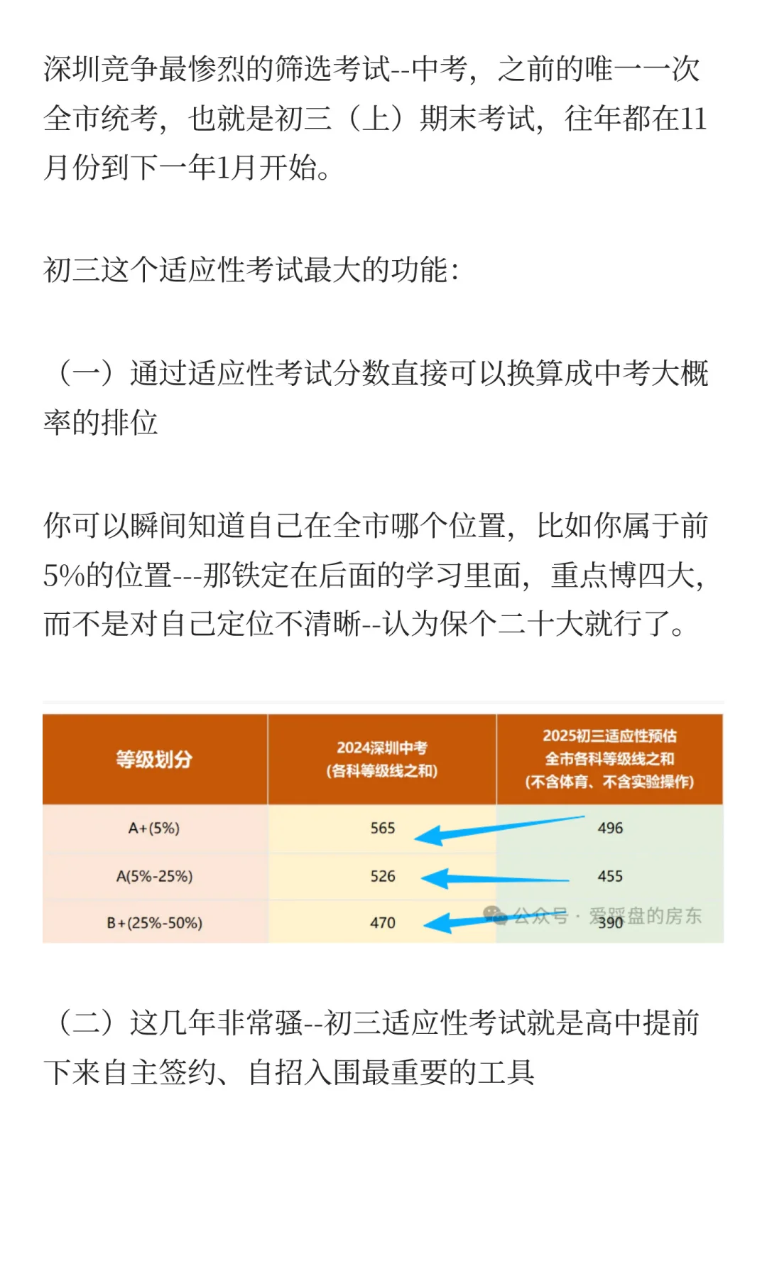 巨变！2026年中考适应性考试取消！ 第4张