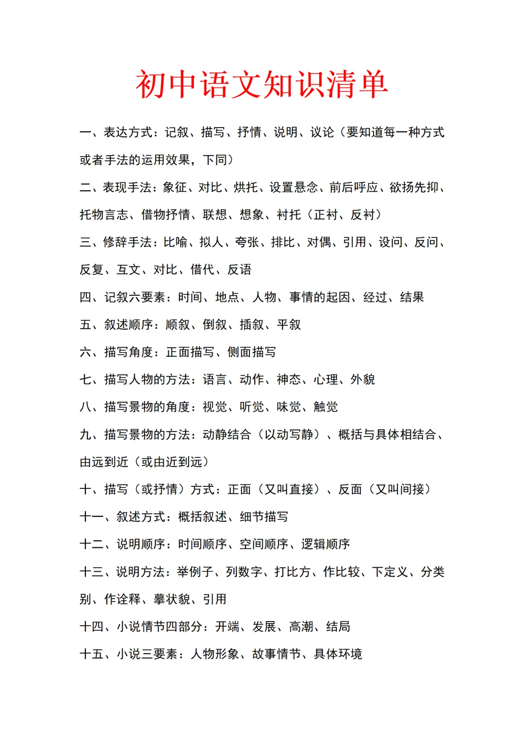 初中语文中考常考文学常识汇总 第16张