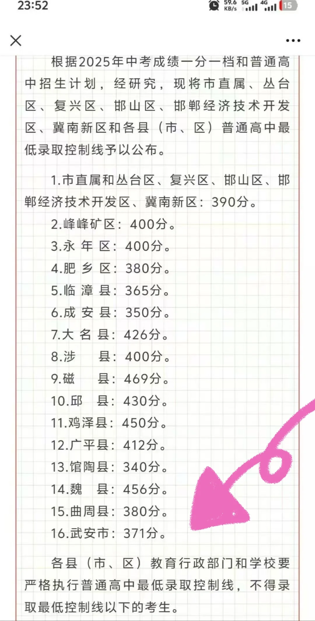 邯郸市中考建档线 第1张