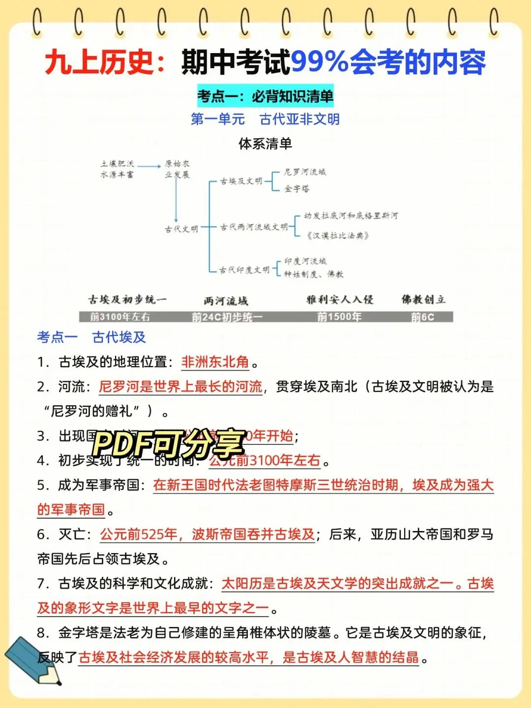 九上期中定位中考❗️10天逆袭规划稳进前三 第1张