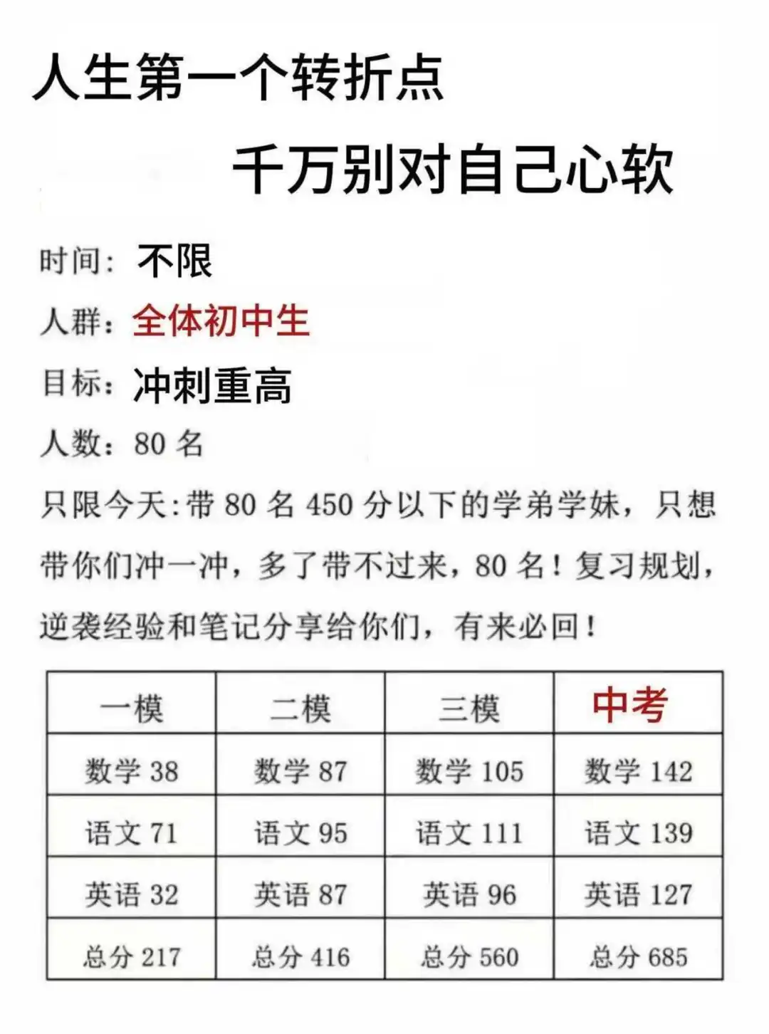 初中还玩呢，真以为自己能考上啊 第3张