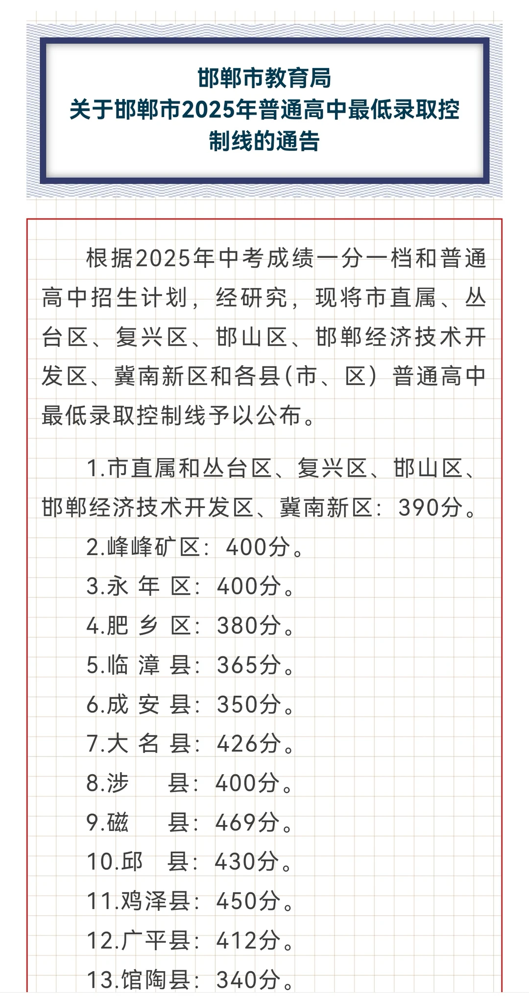 25年邯郸主城区普通高中建档线390 第2张