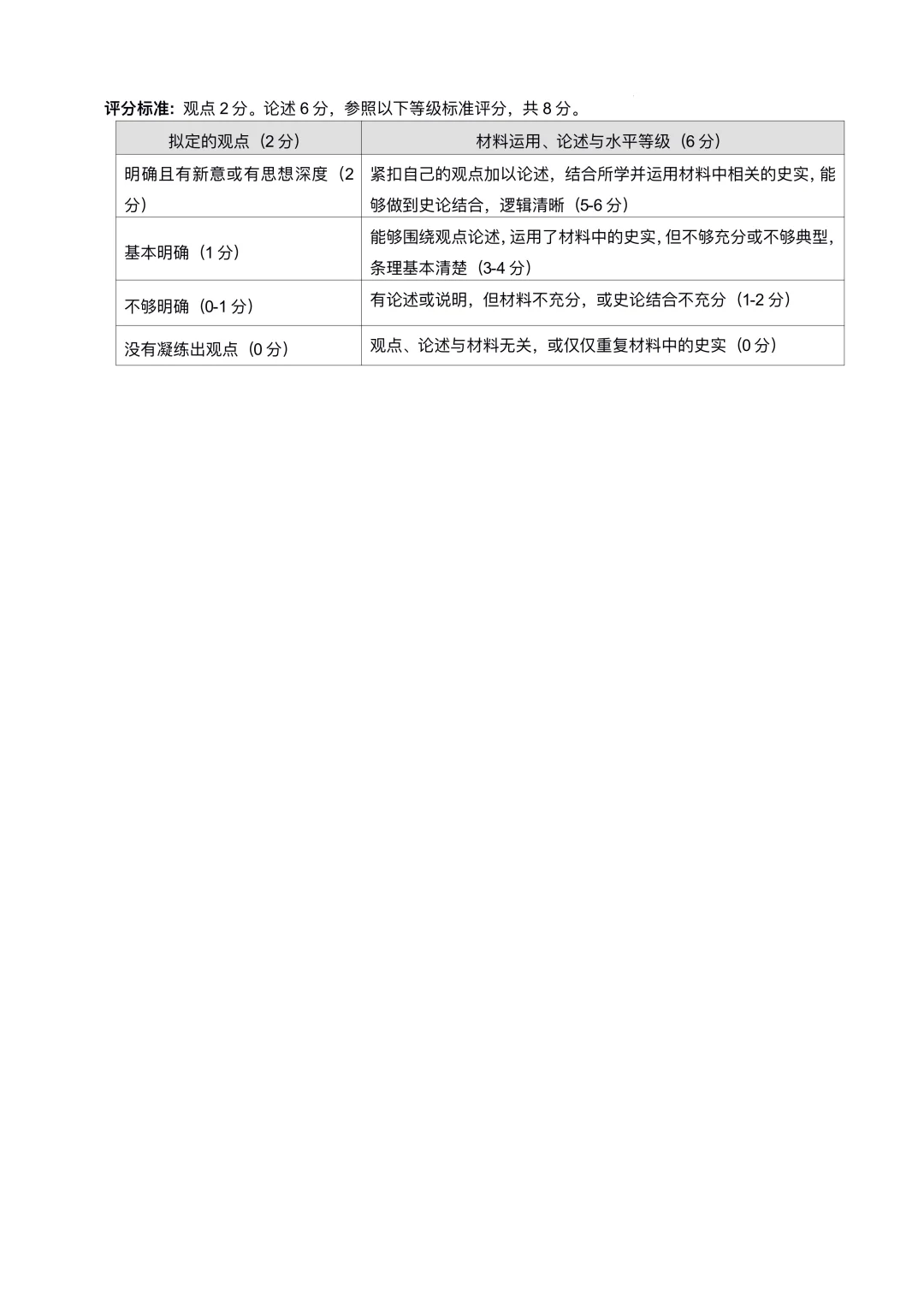 河北中考二模政治历史答案 第1张