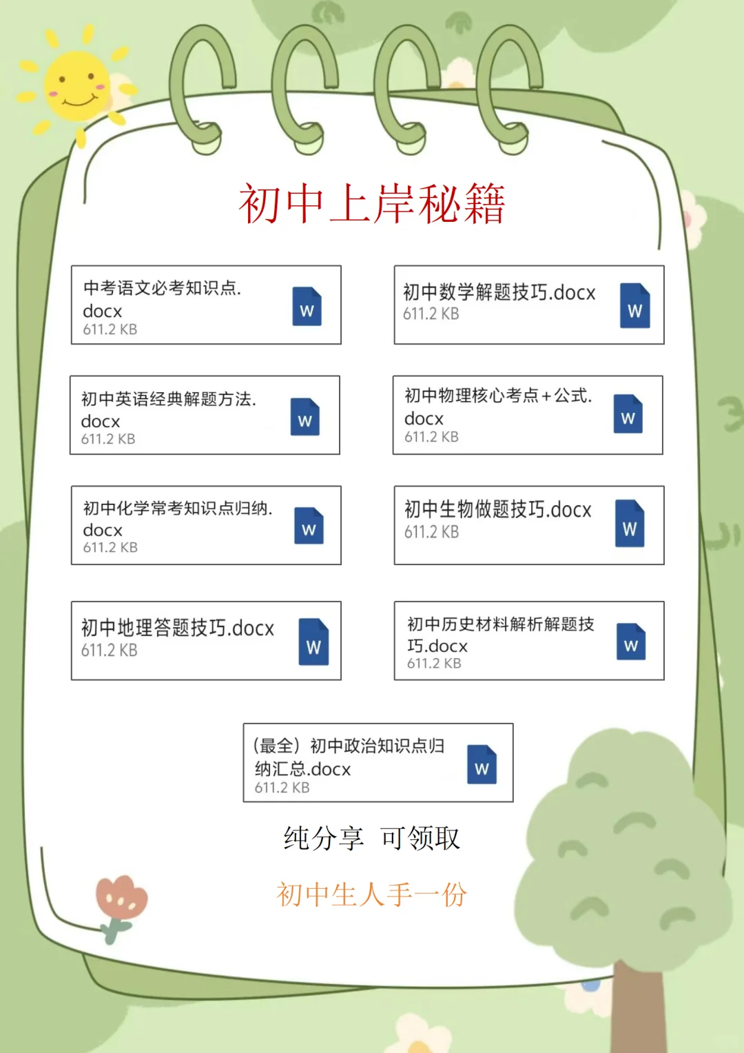 希望你初一初二就懂，初三明白就晚了！！ 第1张