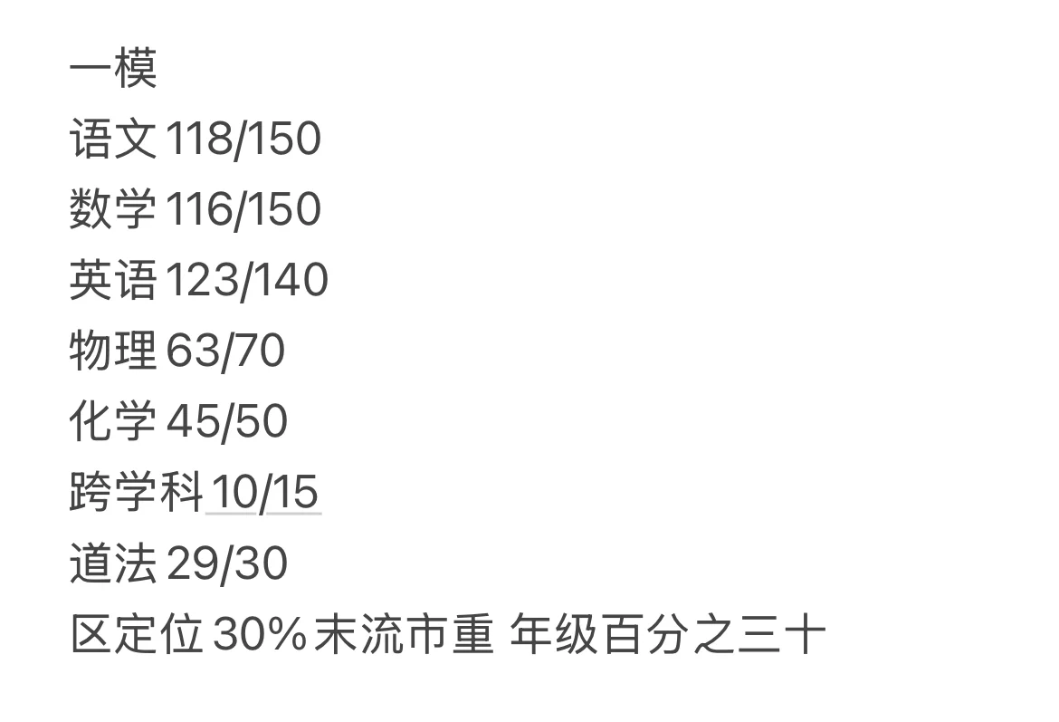 准高一｜一篇25届中考准四校生问答帖 第3张