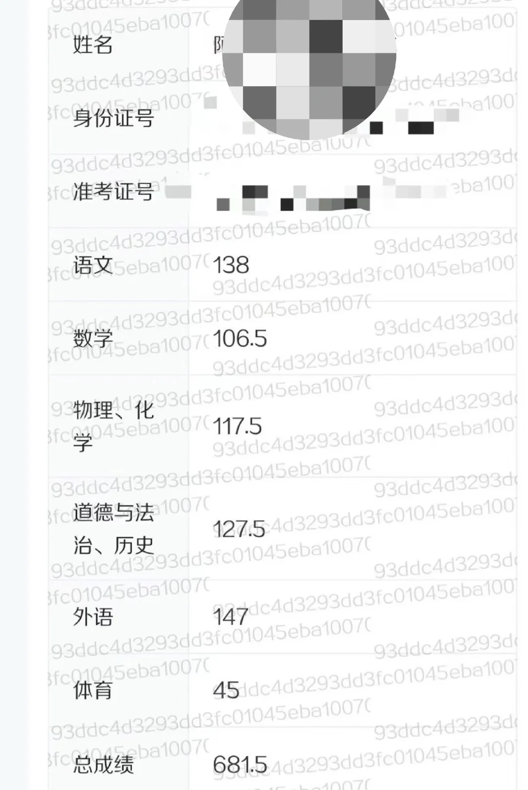 中考680难不难 第2张