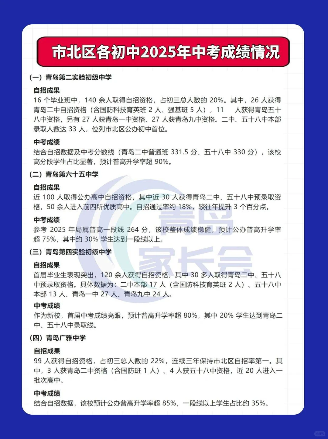 市北区各初中 2025年中考 成绩情况汇总 第3张
