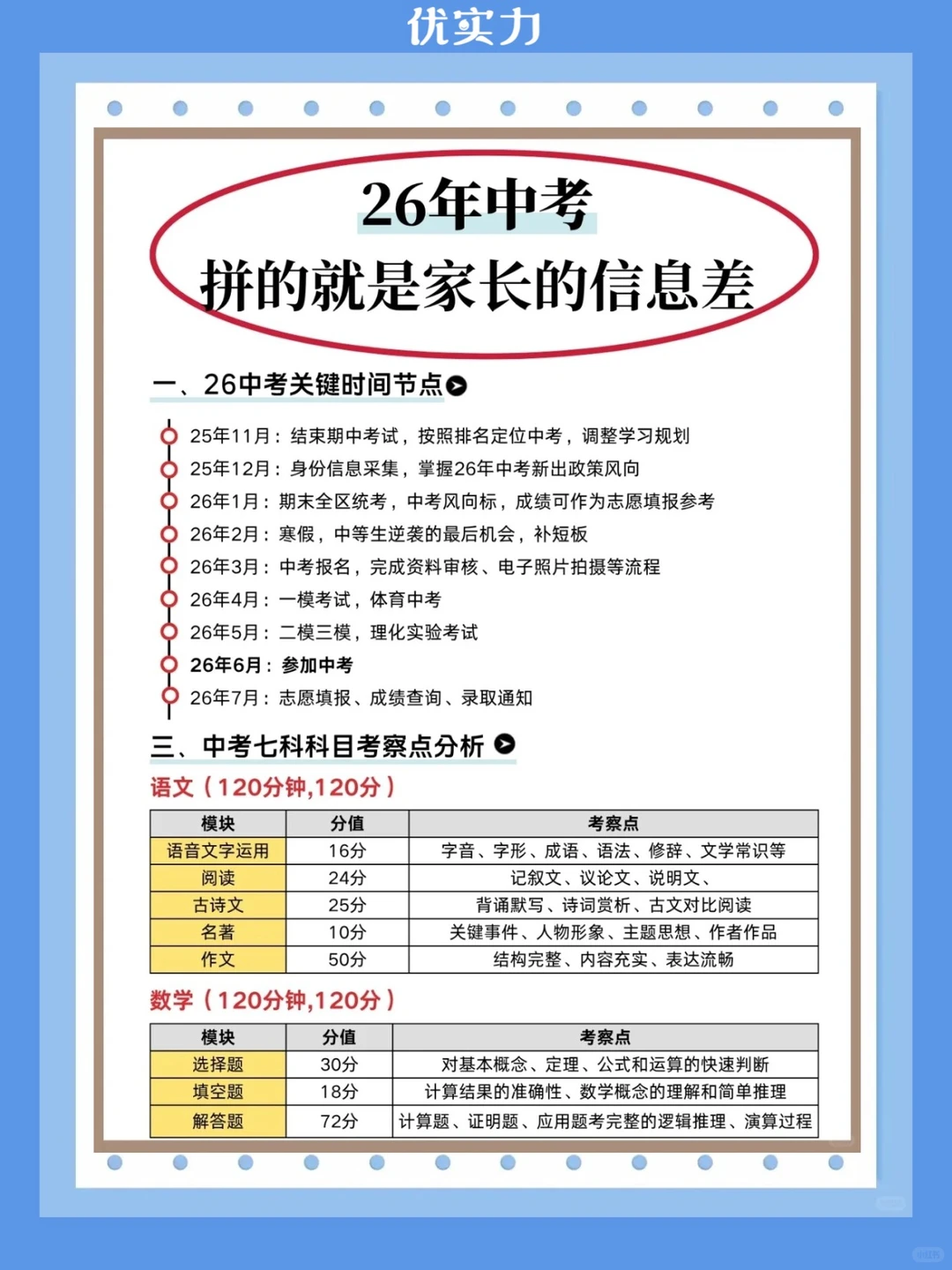26年中考拼的就是家长信息差！ 第3张