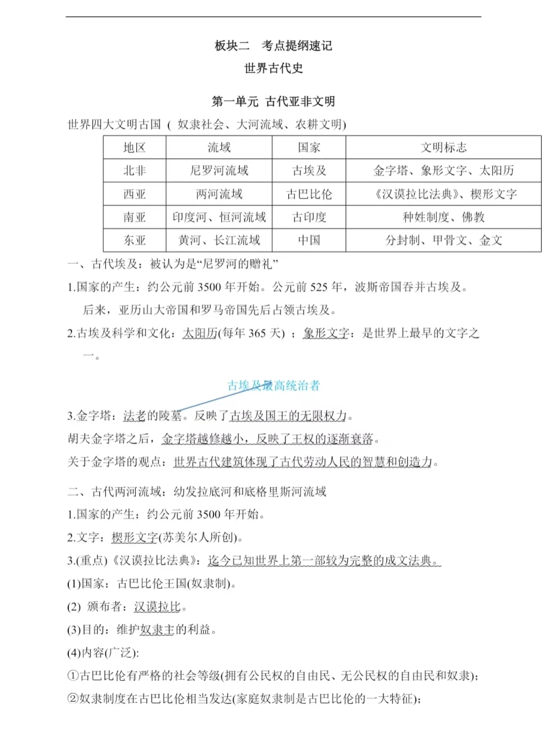 2026中考历史一轮复习:世界古代史知识点总 第2张