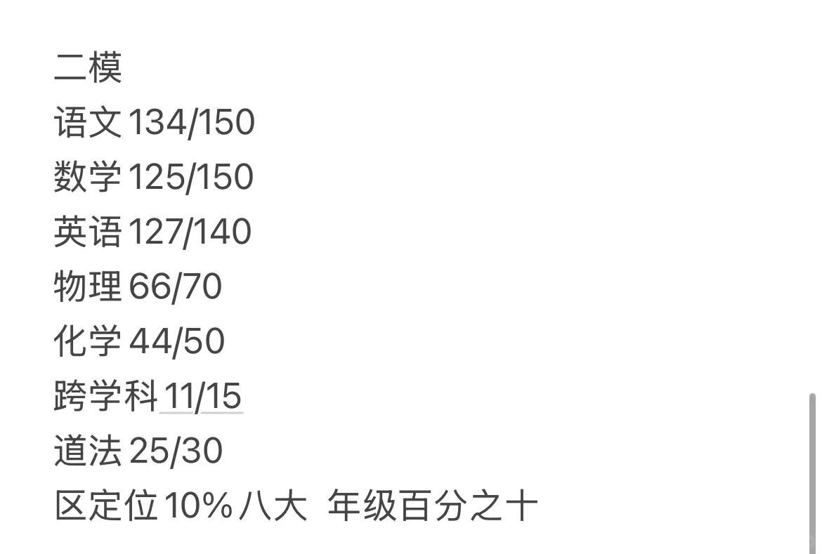 准高一｜一篇25届中考准四校生问答帖 第1张