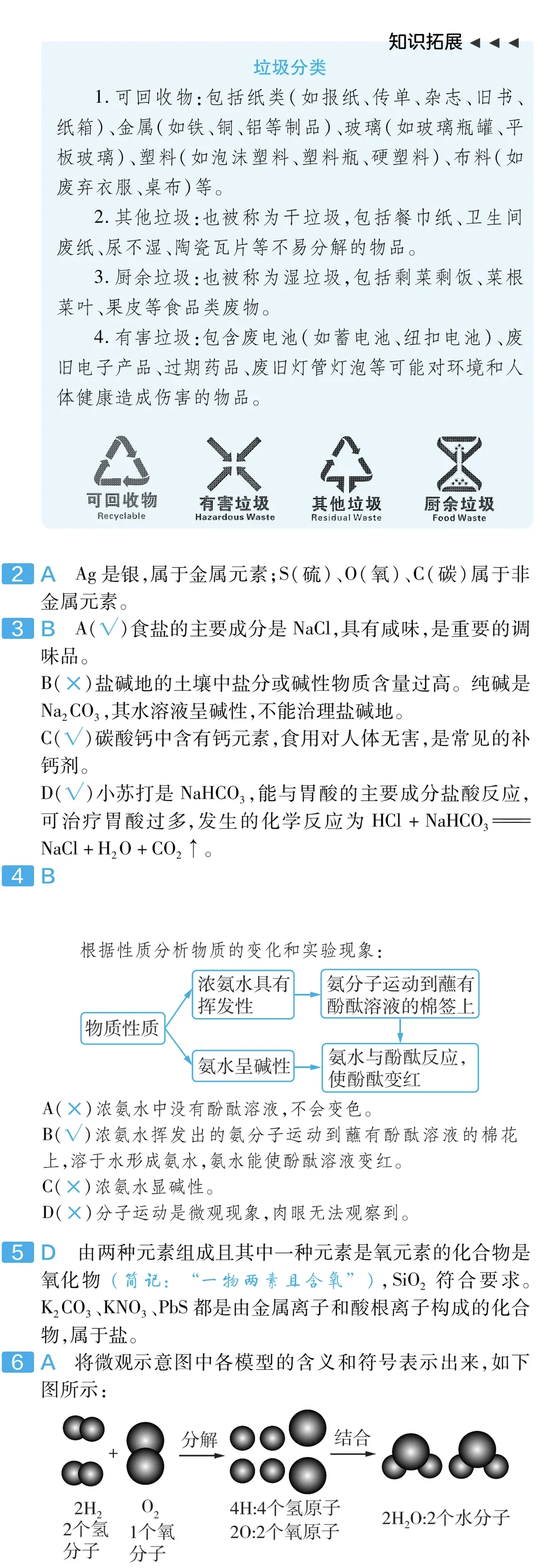 2025年山西中考化学试题及解析 第10张