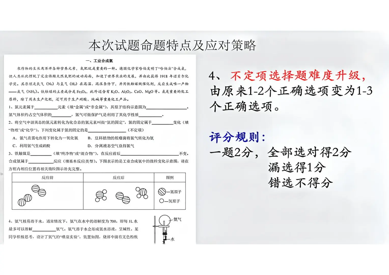 上海九年级新中考化学与命题方向 第1张