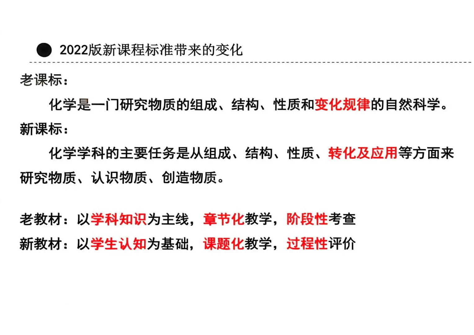 上海九年级新中考化学与命题方向 第3张