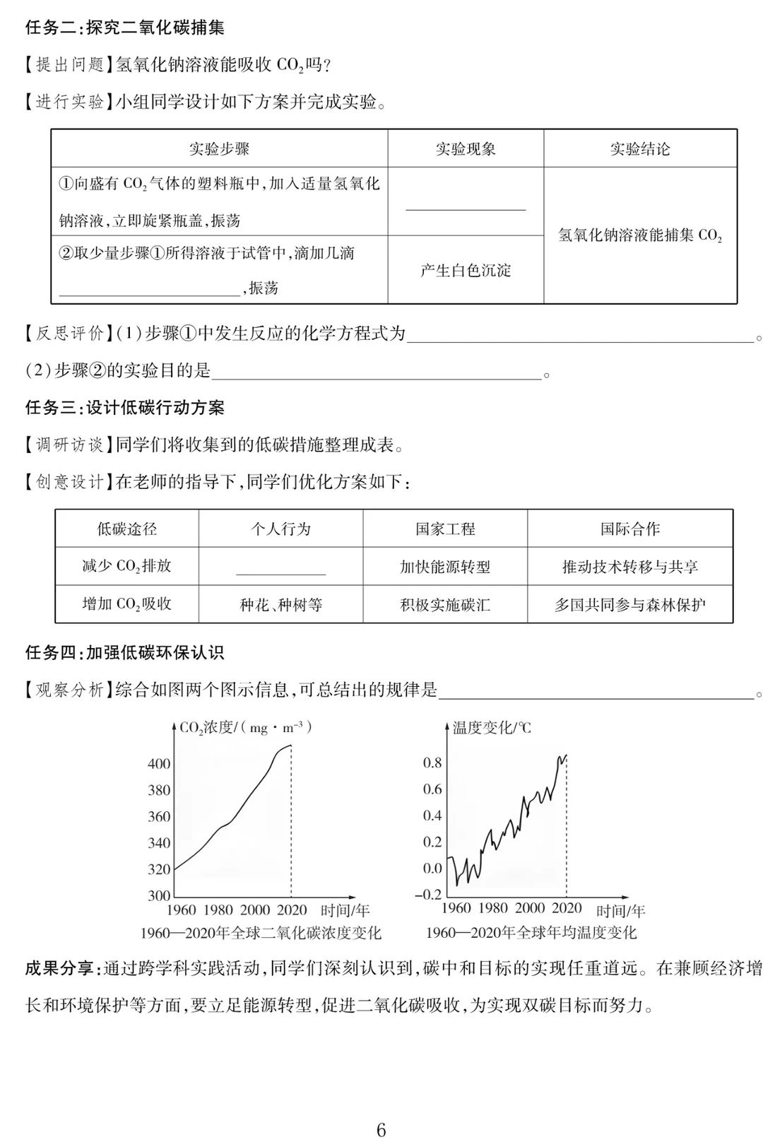 2025年山西中考化学试题及解析 第7张