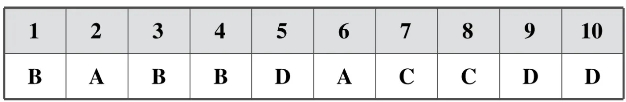 2025年山西中考化学试题及解析 第8张