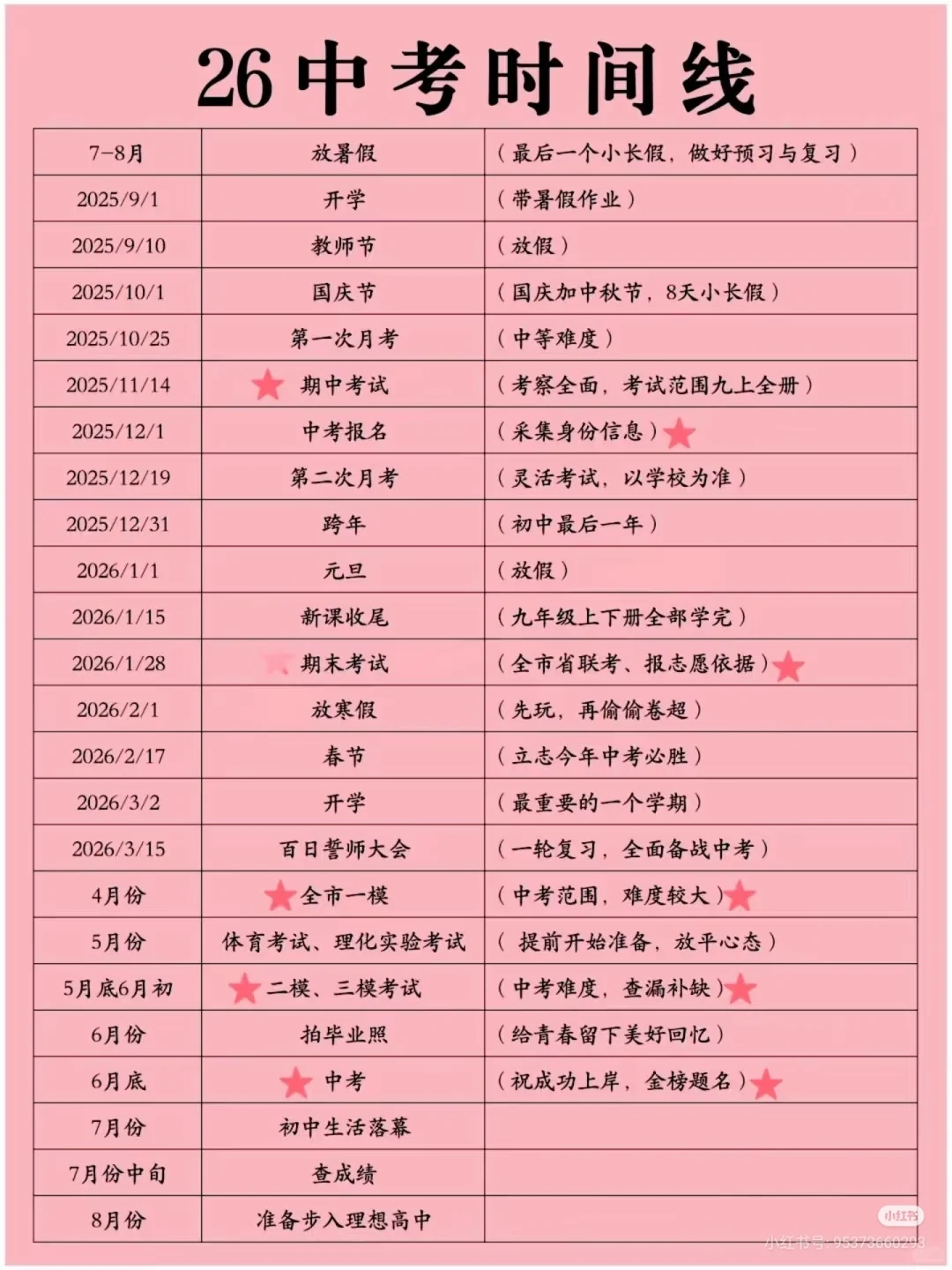 2026年中考时间线 第1张